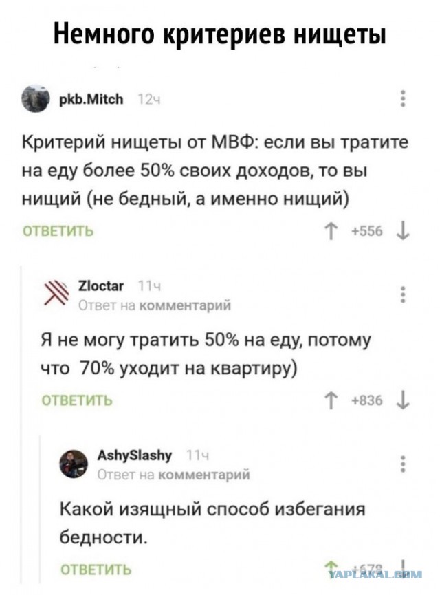 Бредзона 21.03.2021