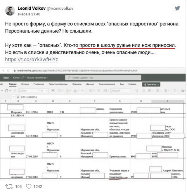 После стрельбы в Казани мурманским школам поручили создать список «агрессивных подростков»