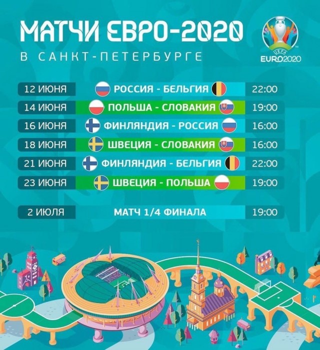 ЕВРО 2020 (11.06.2021-11.07.2021)