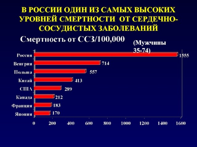 Как вам такая позиция?