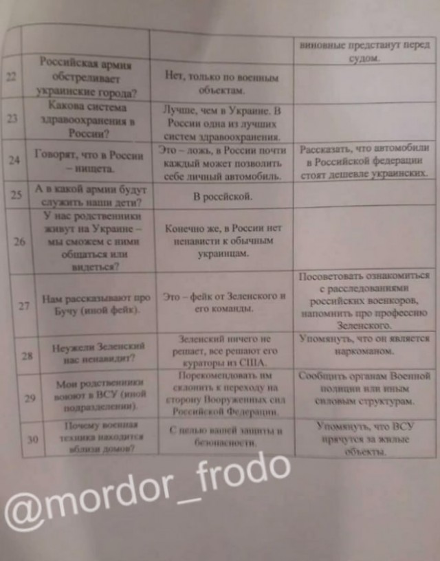 Минпросвещения РФ разработало методички для проведения занятий в школах на тему Украины и патриотизма.