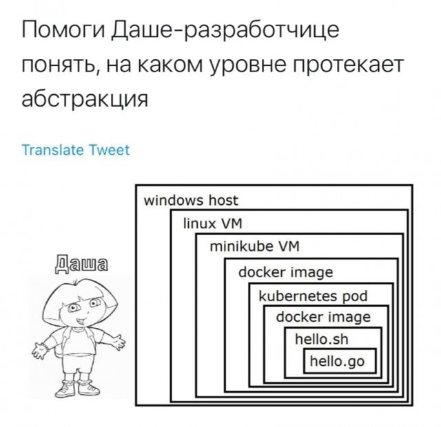Немного мемчиков. Для взрослых. Часть 28