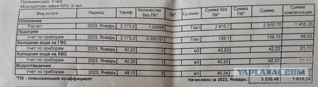 Мой счет за электричество в Германии за 2022 год