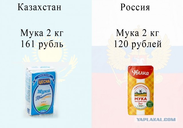 Из Казахстана в Россию за продуктами