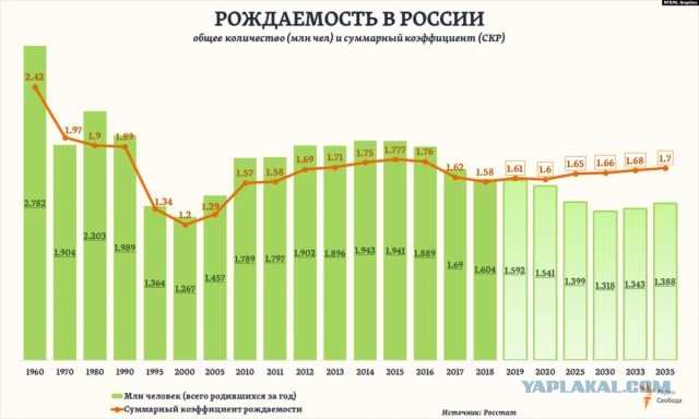 Логистические компании жалуются на острый дефицит дальнобойщиков