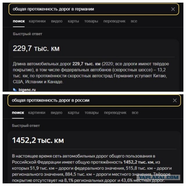 Украинец о дорогах Германии