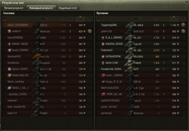 Wargaming 62
