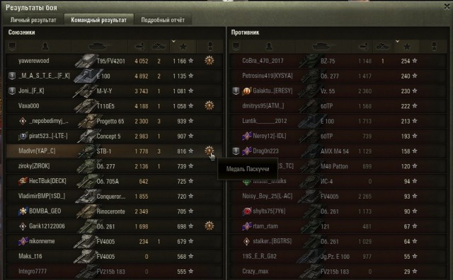 Wargaming 62