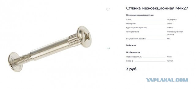 Самостоятельно сняла кухонный гарнитур