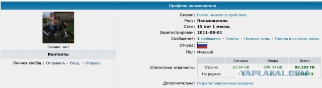 18 сентября - День Рождения Рутрекера