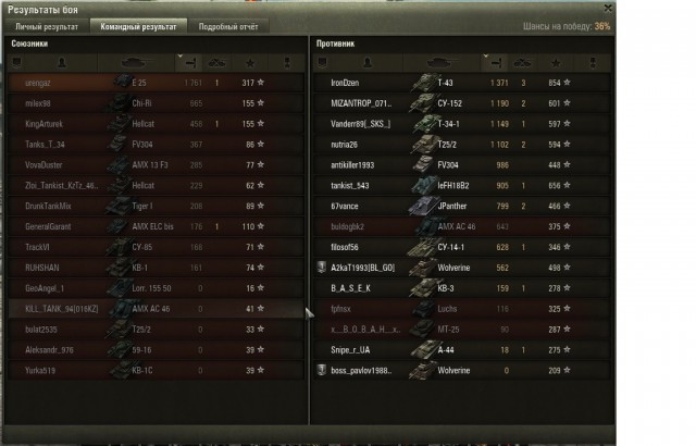 Wargaming 22