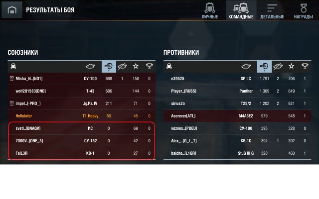 Wargaming 34