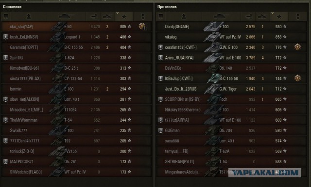 Wargaming 35