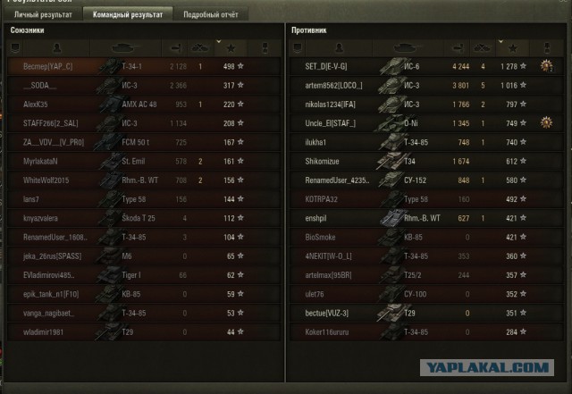 Wargaming 40