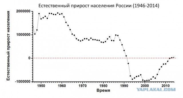 Профессор Сергей Савельев: женщины, почему они другие