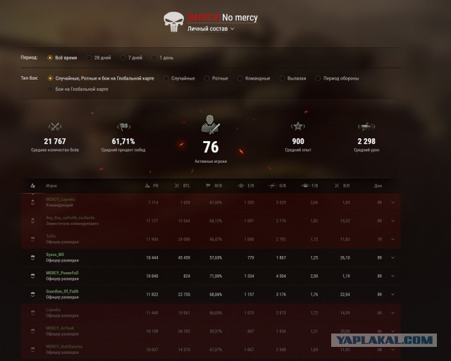 Wargaming 41