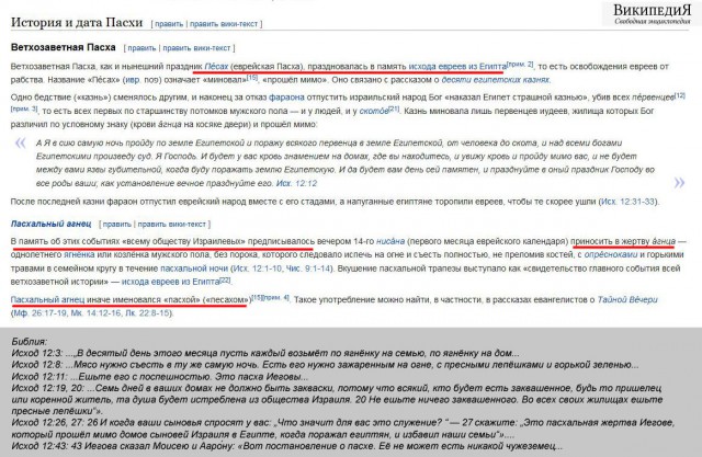 Я мусульманка, но от куличей и яиц не отказываюсь