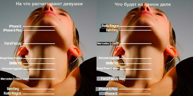 "Напросила". Советы девушкам от девушек как уговорить мужчину купить iPhone X