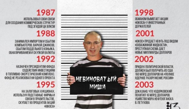 Норвержец в шоке: "Ну почему же русские голосуют за Путина?!"