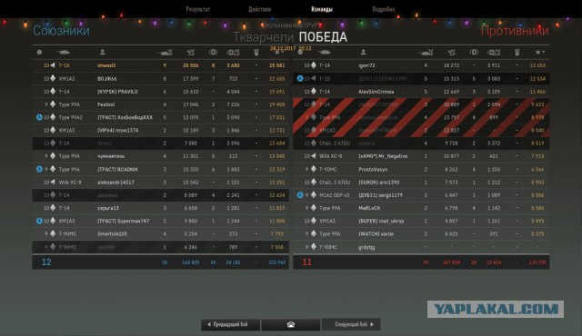 Armored Warfare 2