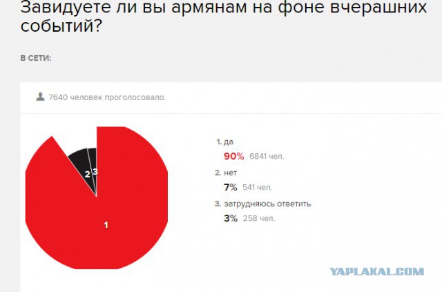 Депутатам Госдумы смягчат наказание за коррупцию