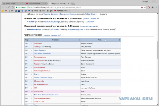 Холодильник-2. Главы 1-50