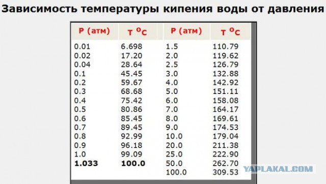 Китайский космический аппарат впервые в истории человечества успешно сел на обратную сторону Луны