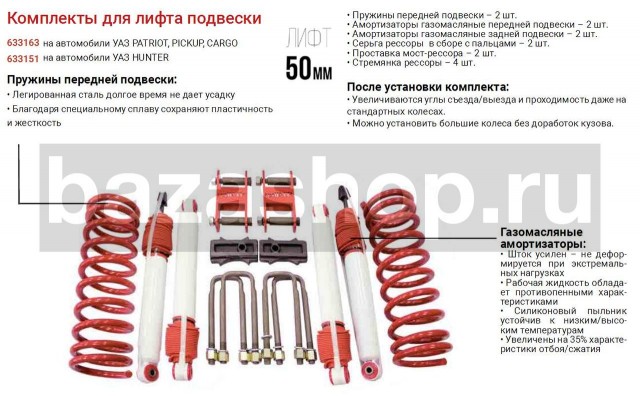 УАЗ Патриот. Началось?