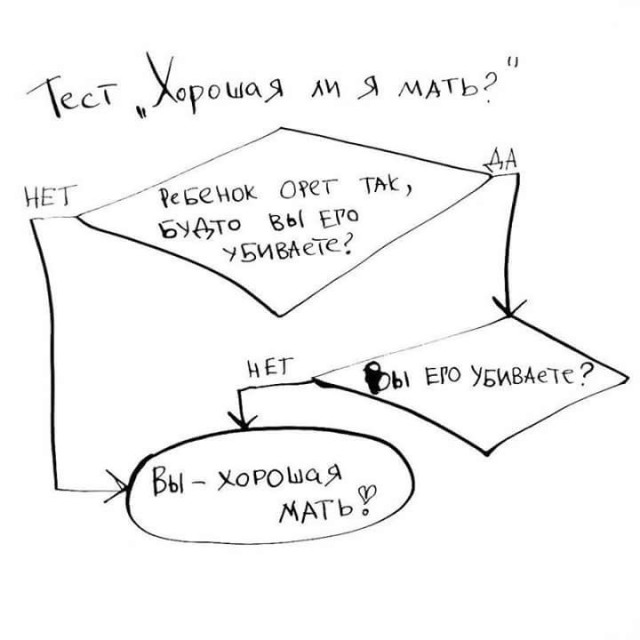 Тук тук тук! это деградация нах...