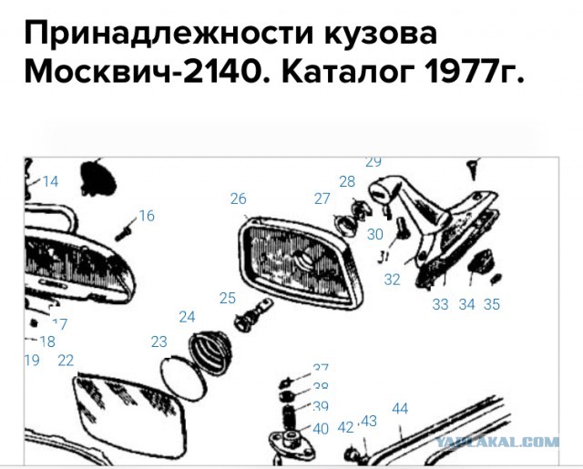 ИЖ-412, когда есть время и деньги...