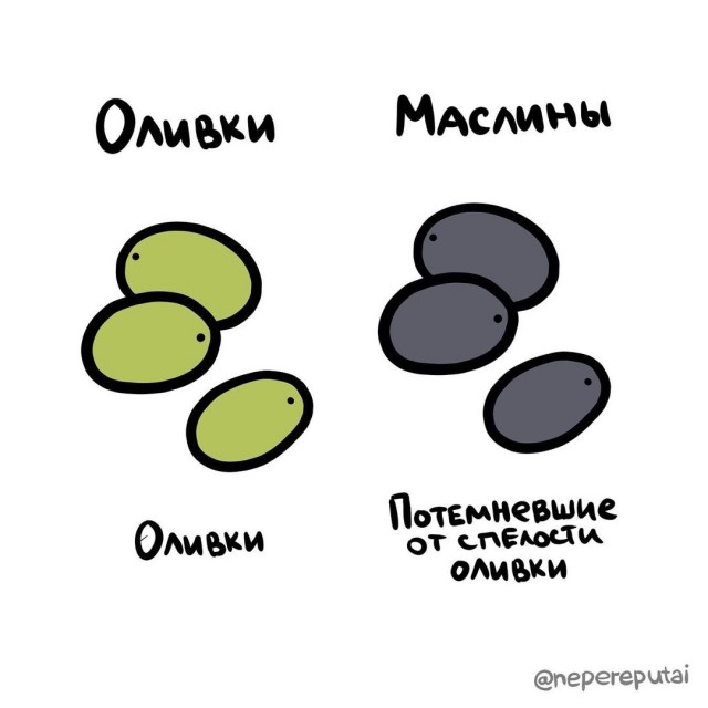 А может вы не знали...