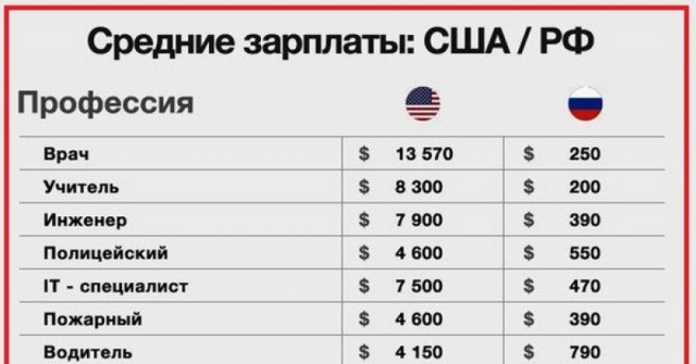 Картинки всяческие 10.01.2022