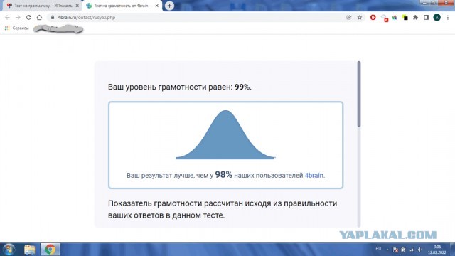 Тест на грамматику