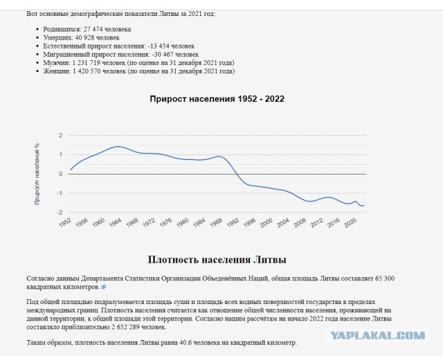 Транзит через Литву в Калининград закрыли для санкционных товаров