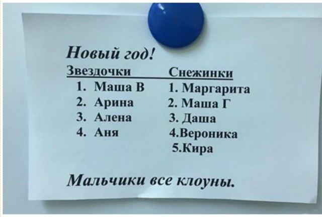 В Челябинске местная администрация детсада запретила детям наряжаться в Бэтмена и Человека-Паука