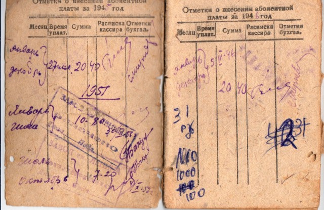 80 лет Кирово-Чепецкому метро