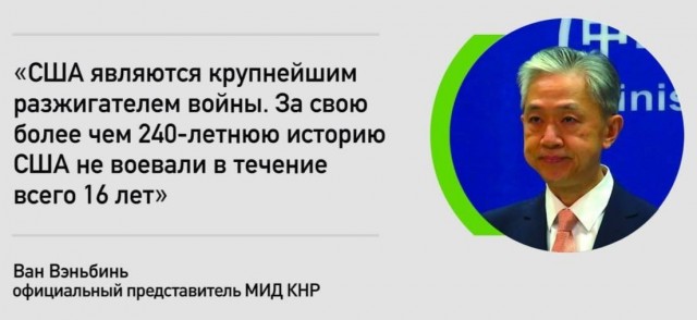 Вашингтон инициировал около 80% вооружённых конфликтов