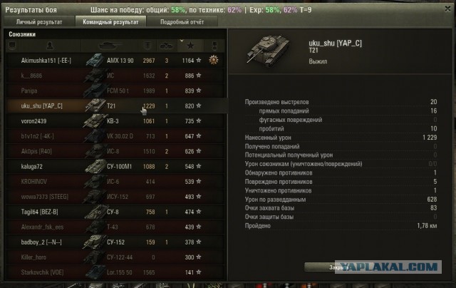 Wargaming 4