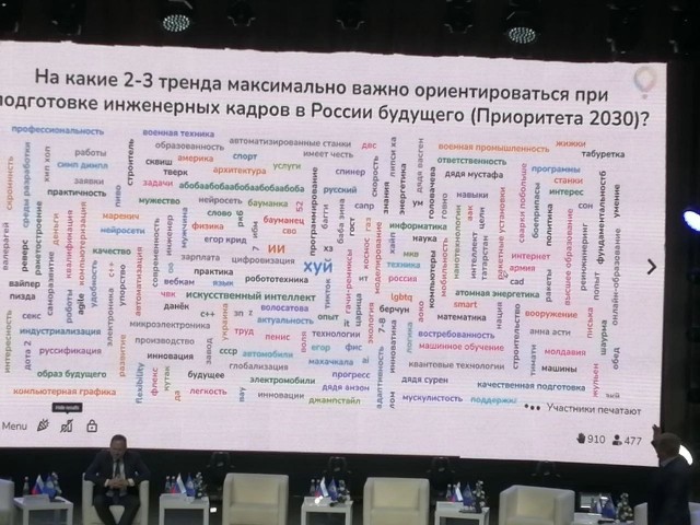 На столичном форуме “Русский инженер” студентов попросили назвать важные качества для их профессии