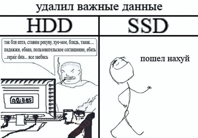 Всего понемногу. От 15.01.2024
