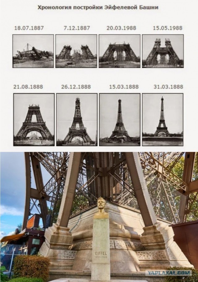 Редкие исторические фотографии: кадры из прошлого, сохранившие настоящую атмосферу времени