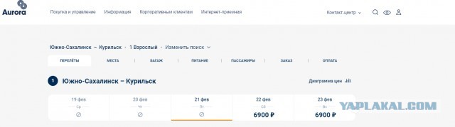 Остров Итуруп. Квадрокоптер и пешие маршруты