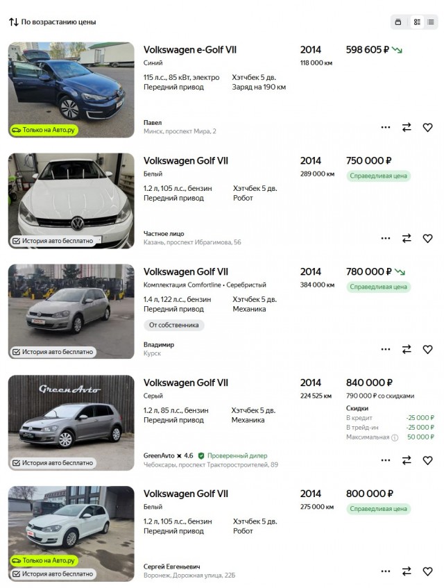 Будни перекупа