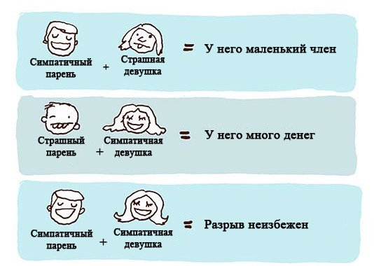 Жизненные комбинации