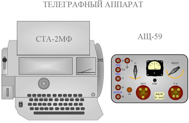 Когда то "Совершенно секретно".