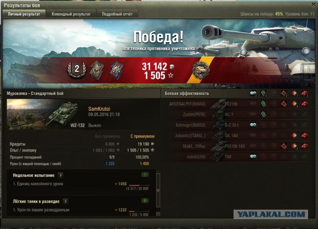 Wargaming 35
