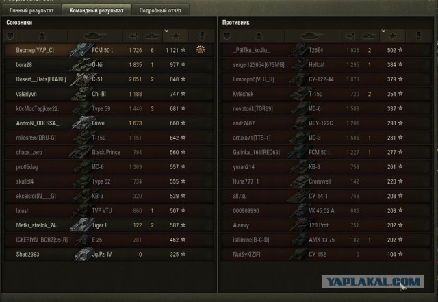 Wargaming 38
