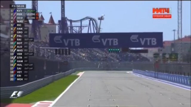 Формула 1. Сезон 2017. Часть 2