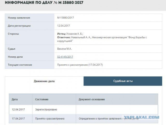 Казус Шувалова, или некомпетентные юристы Навального