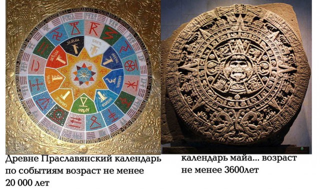 Русская сказка «Курочка Ряба» – космический календарь